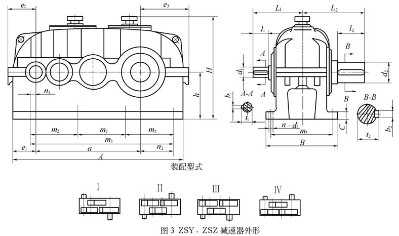 小型化、低噪聲：我們來(lái)看看ZSY減速機(jī)的特點(diǎn)