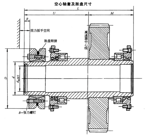 DBY、DCY硬齒面減速機(jī)空心軸套及脹盤(pán)尺寸